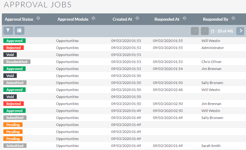 SuiteCRM approval process list