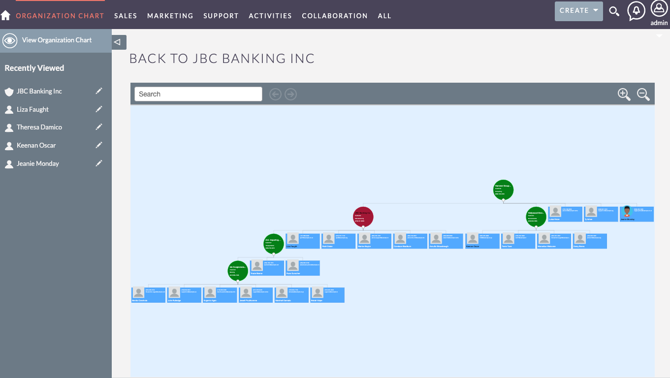 Account Sample Structure