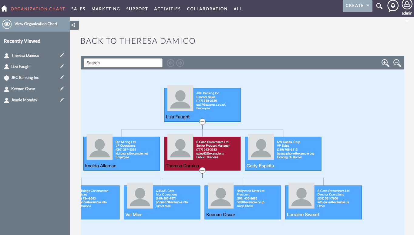 Contact Org Chart