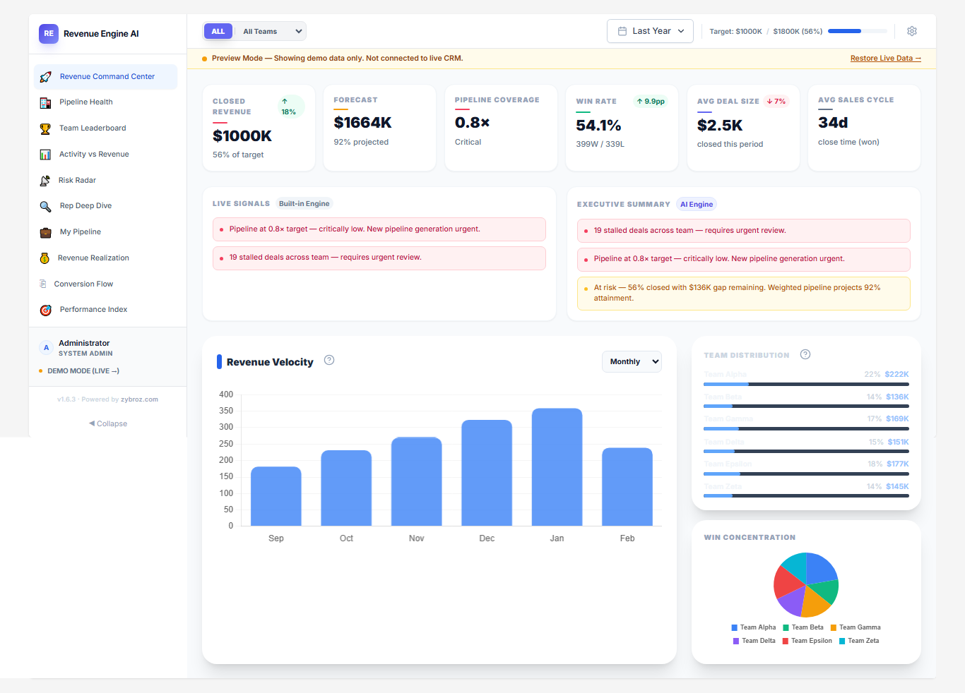 Revenue-Command-Center-Revenue-Engine-AI-for-SuiteCRM.png Revenue-Command-Center-Revenue-Engine-AI-for-SuiteCRM.png