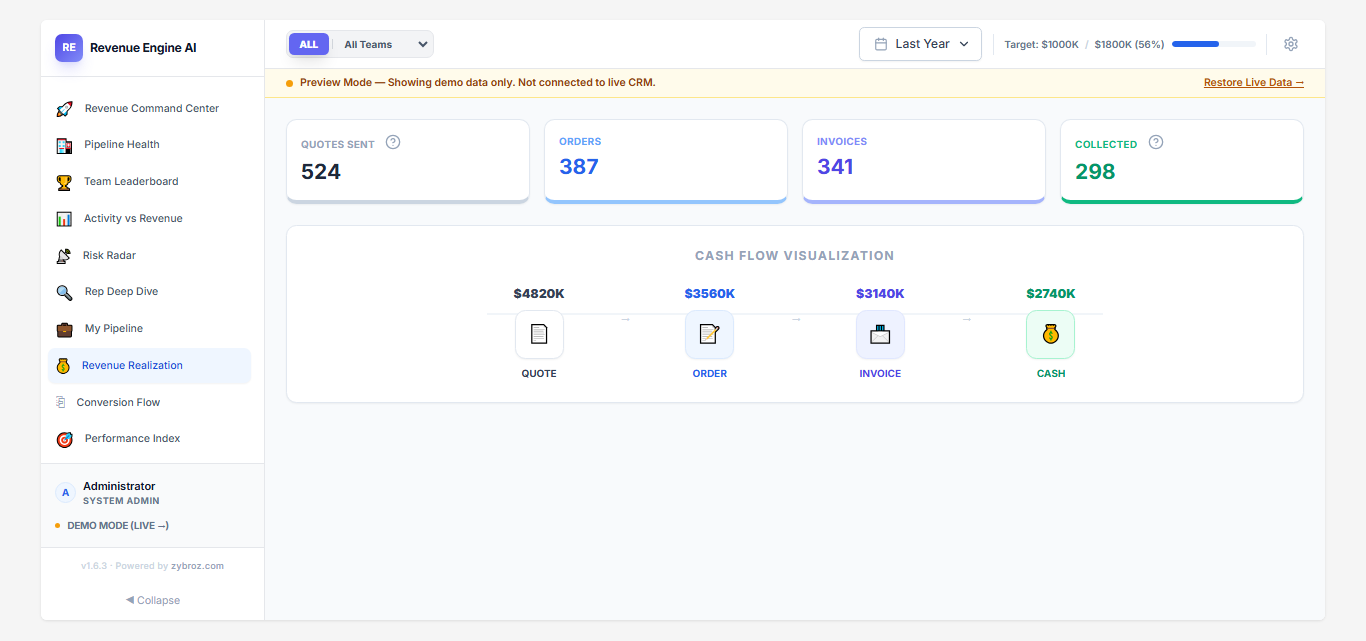 Revenue-Realization-Revenue-Engine-AI-for-SuiteCRM.png Revenue-Realization-Revenue-Engine-AI-for-SuiteCRM.png
