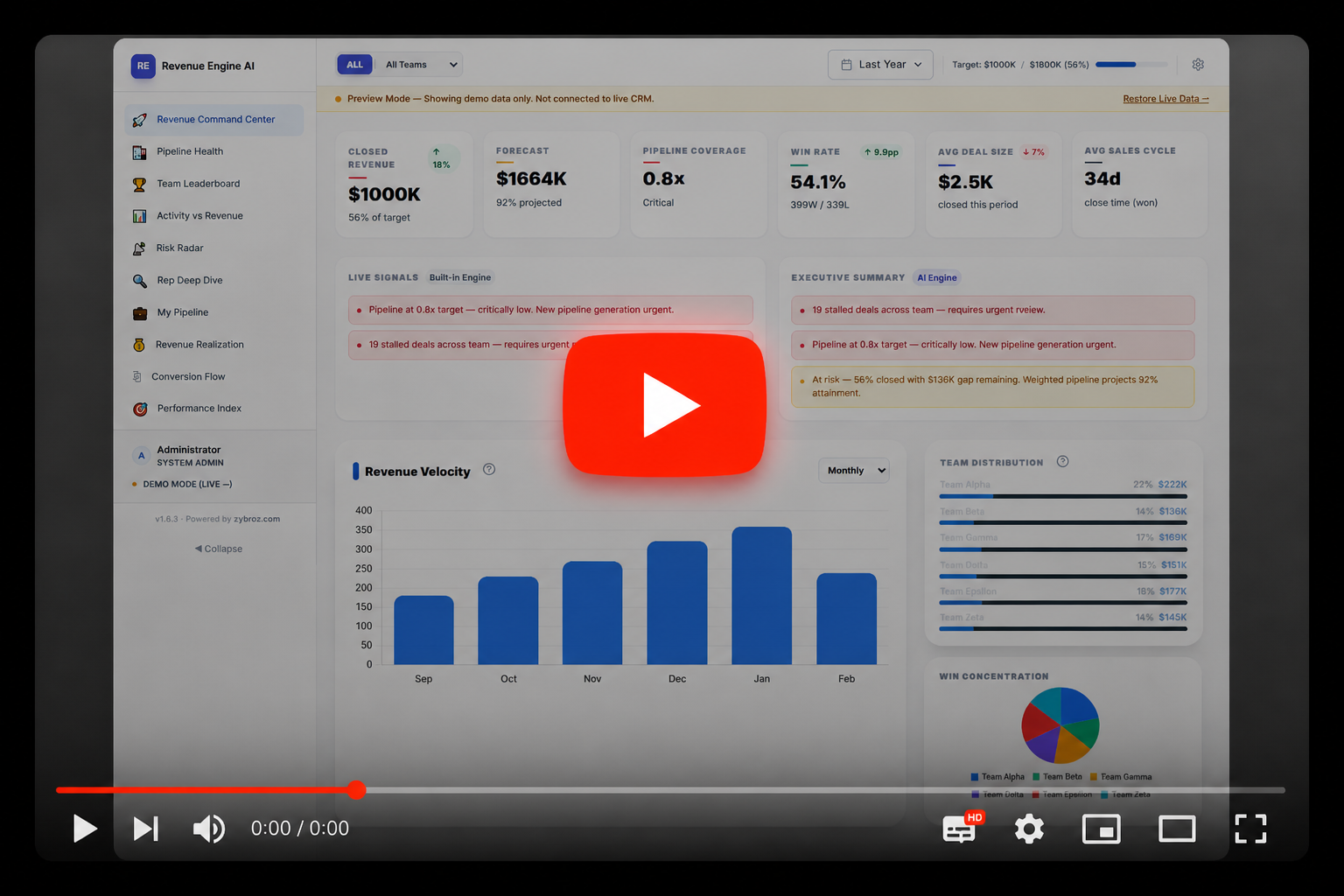 RevenueEngineAI-YoutubeDemo.png RevenueEngineAI-YoutubeDemo.png