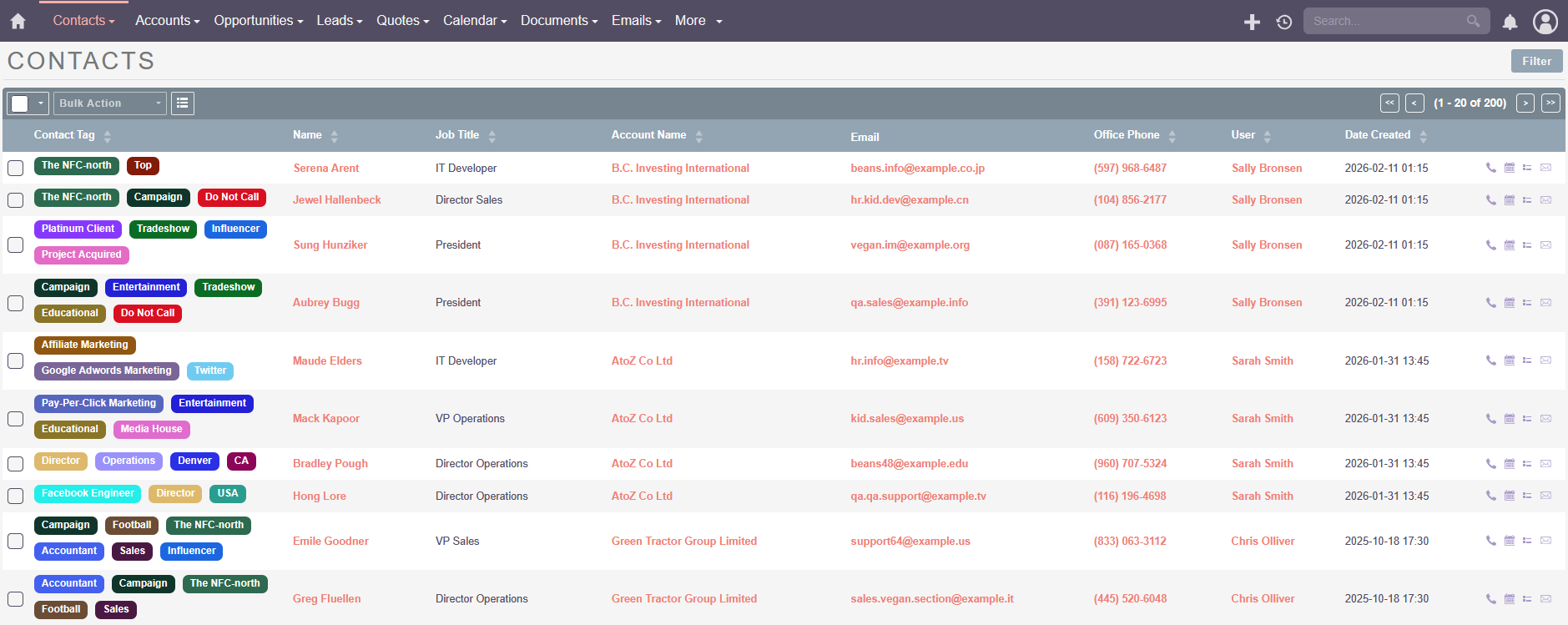 TagMe field in listview