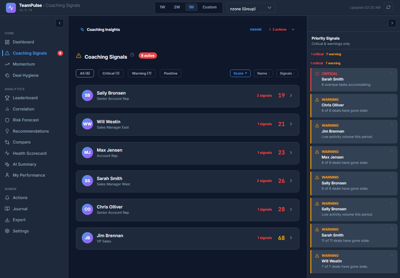 Coaching-Signals-TeamPulse-SuiteCRM.png Coaching-Signals-TeamPulse-SuiteCRM.png