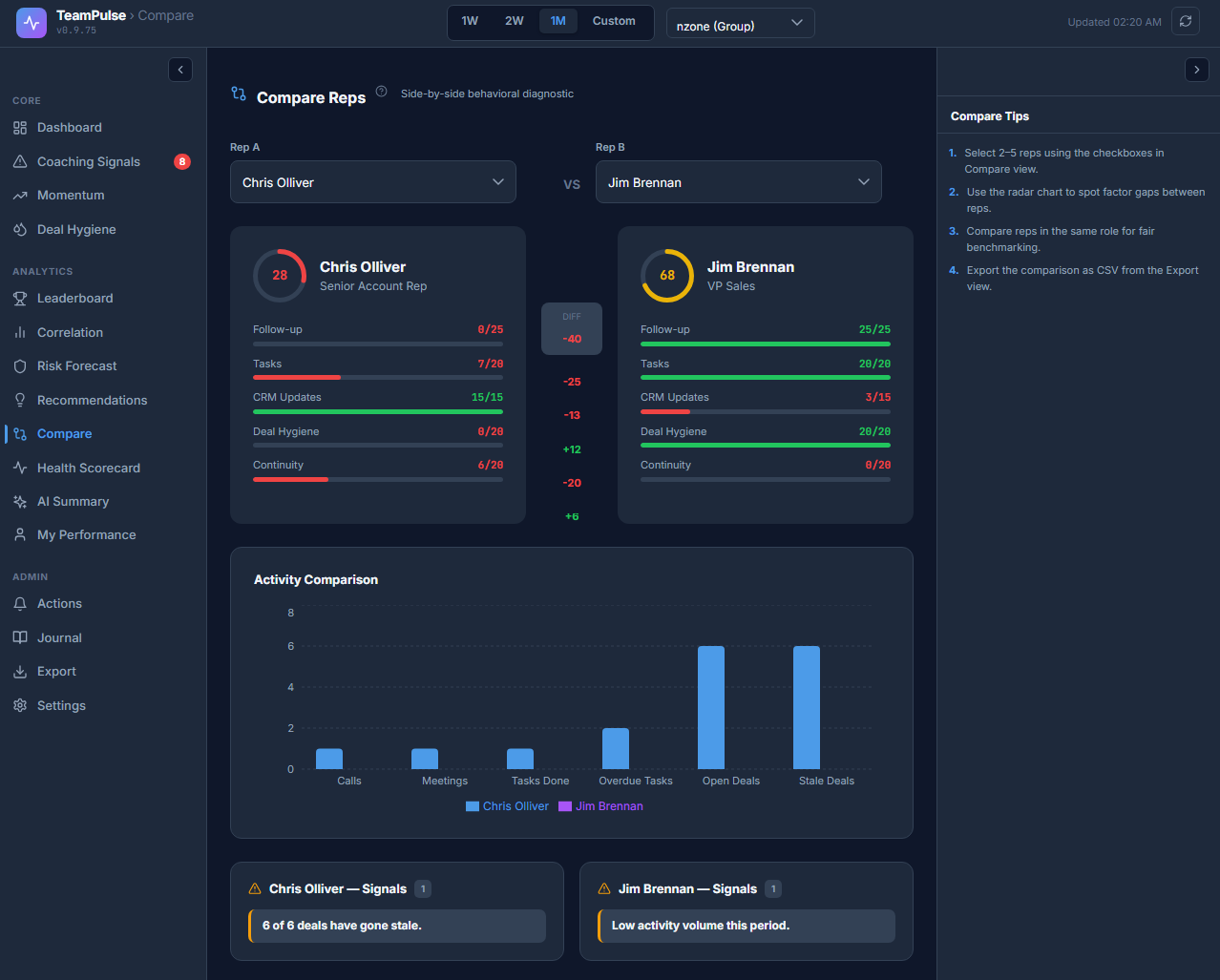Compare-Reps-TeamPulse-SuiteCRM.png Compare-Reps-TeamPulse-SuiteCRM.png