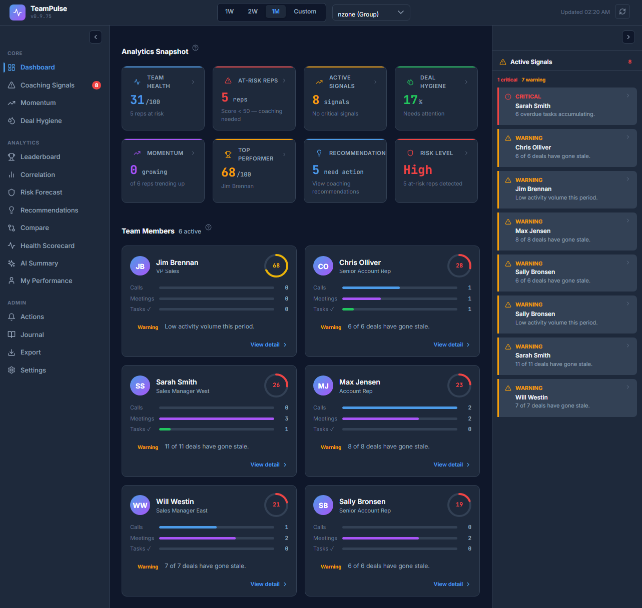 Dashboard-TeamPulse-SuiteCRM.png Dashboard-TeamPulse-SuiteCRM.png