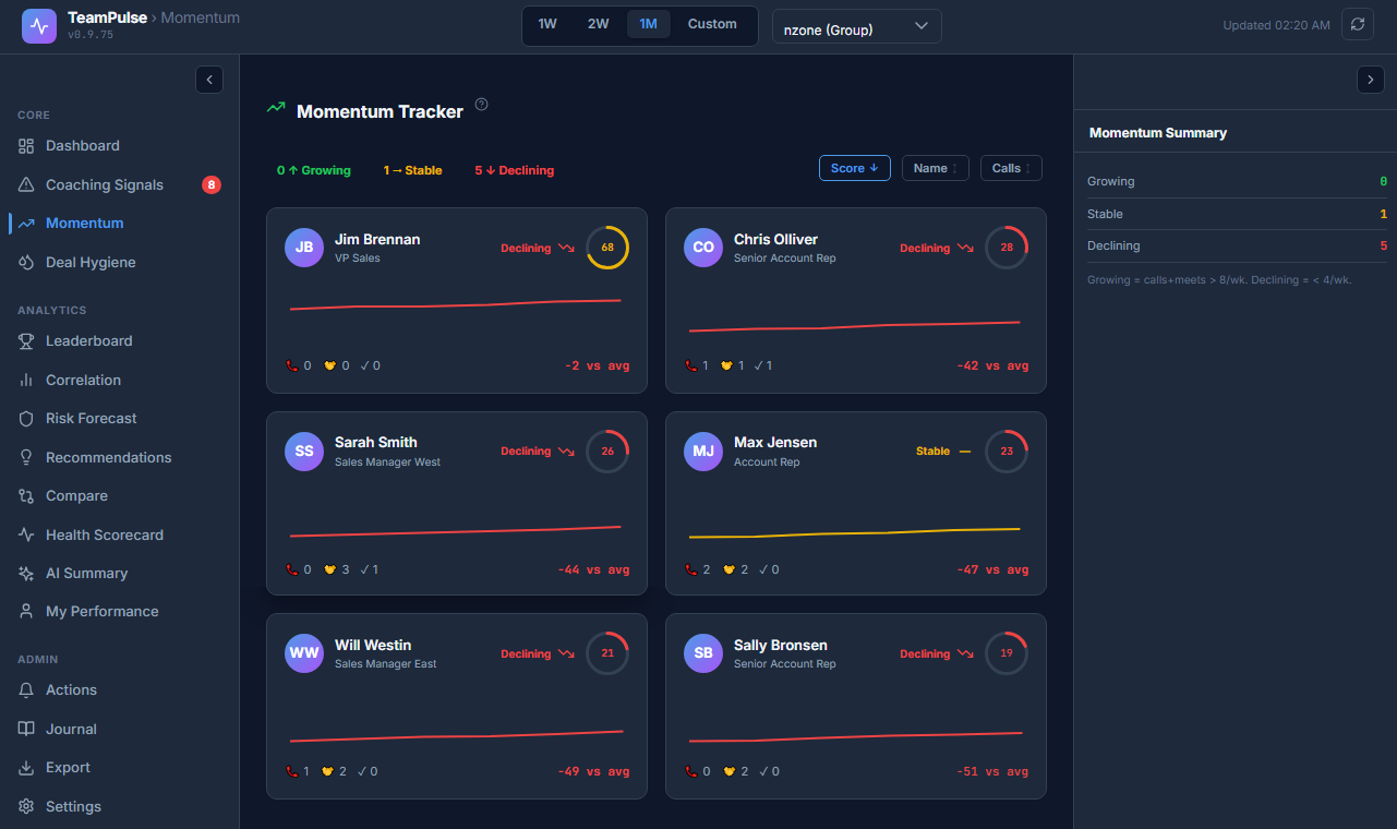 Momentum-Tracker-TeamPulse-SuiteCRM.png
