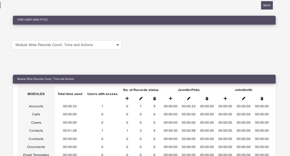 module_wise_record_count_actions.png