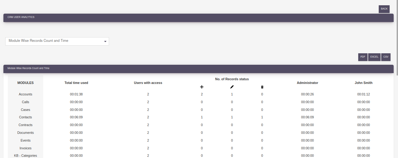 recordWise.png recordWise.png