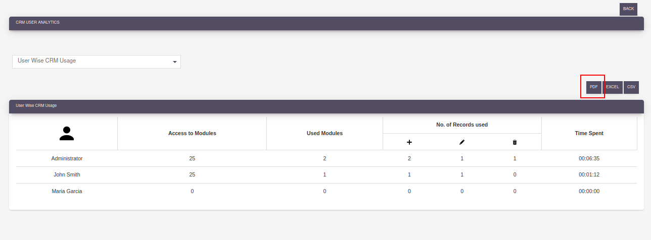 userWisePdfReport.png userWisePdfReport.png