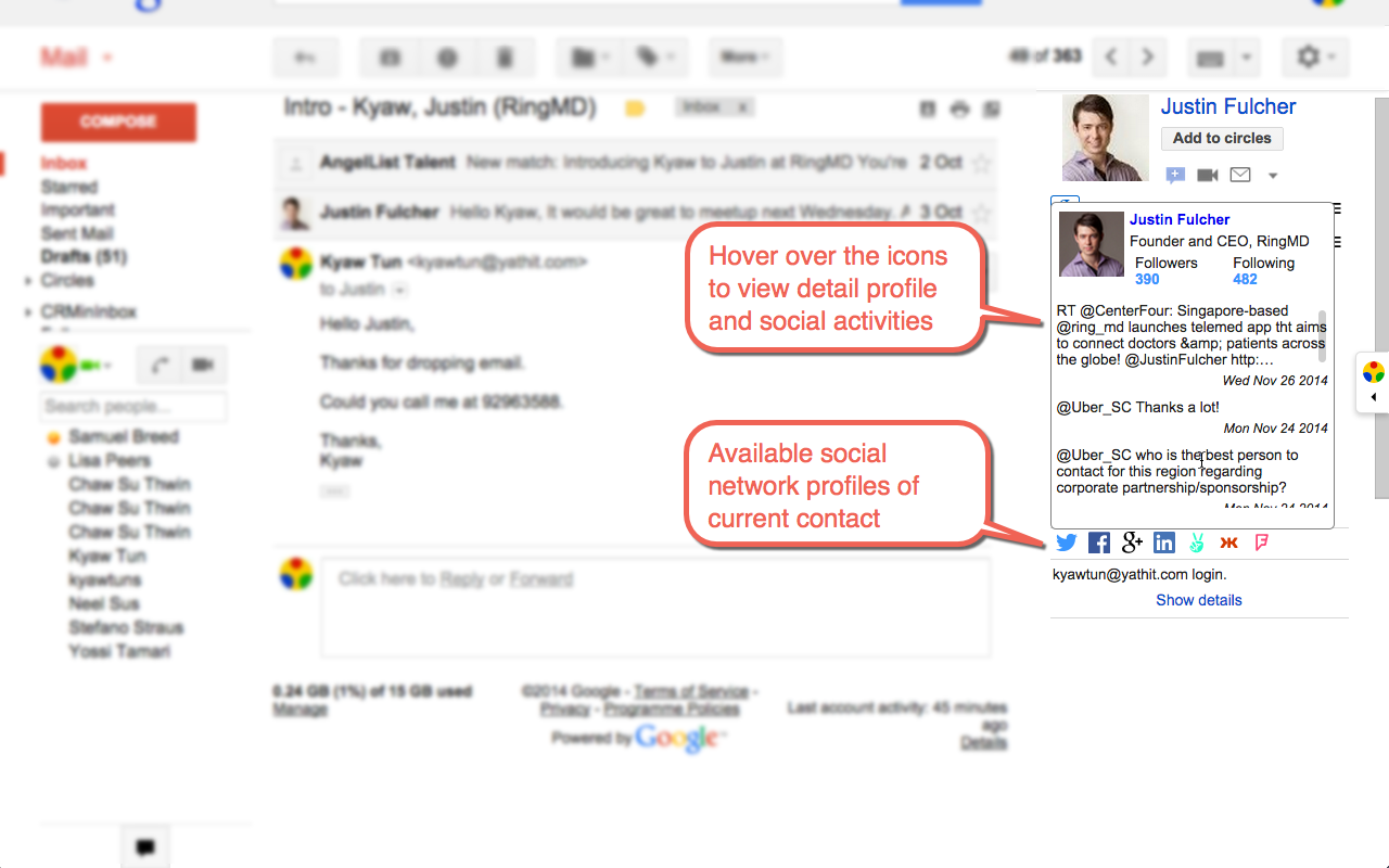 Yathit cimiminbox sugarcrm in gmail