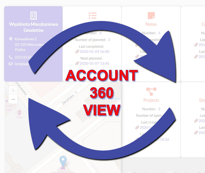 Account 360-degree View Logo