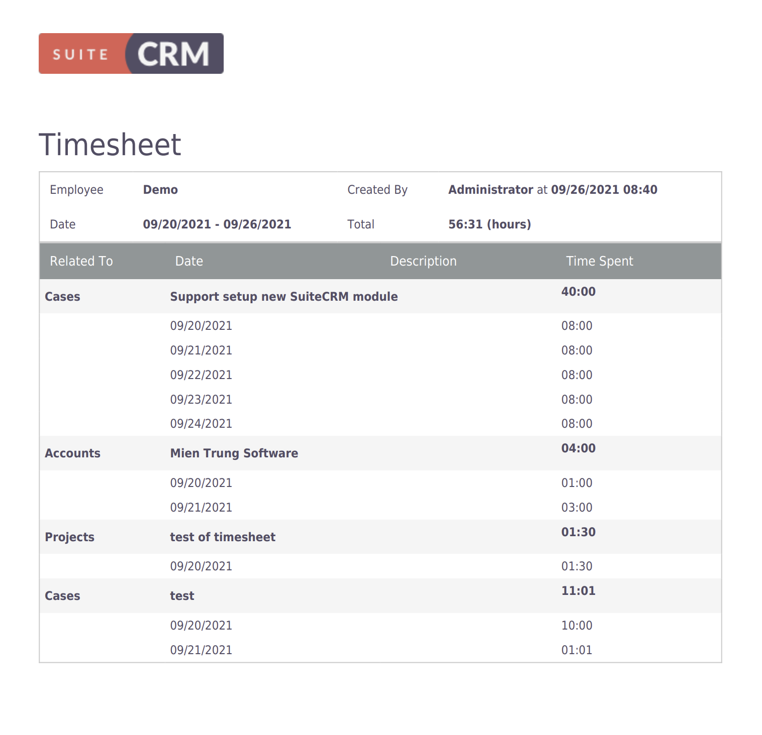MTS Timesheet add-on for SuiteCRM activity tracking