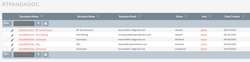 RT PandaDoc Integration for SuiteCRM