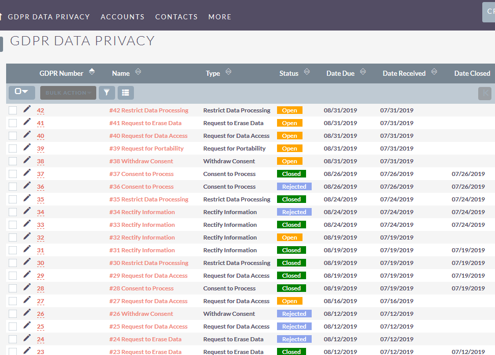 GDPR Data Privacy in SuiteCRM