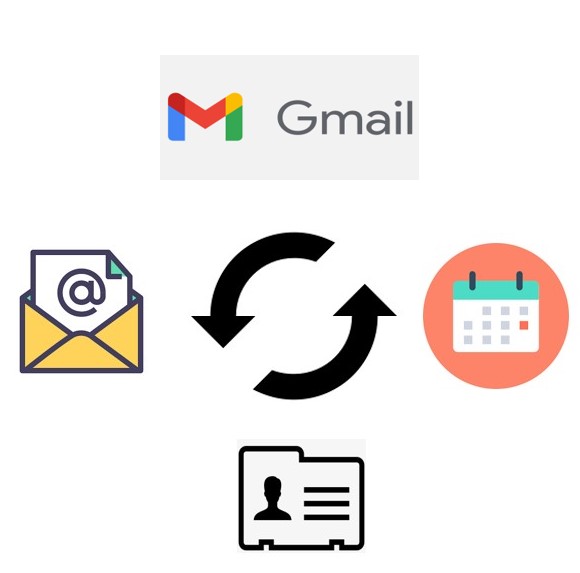 Gmail Ninja for SuiteCRM