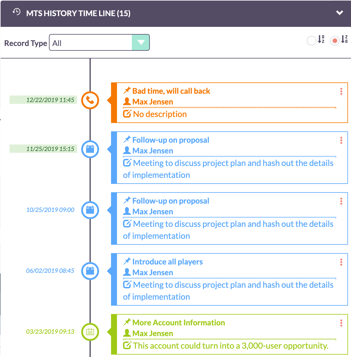 SuiteCRM Timeline Dashle