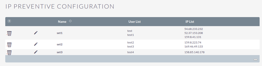 Configure for Users