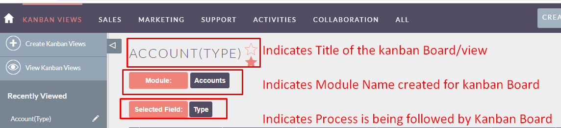 Kanban Views Add-on Detail View