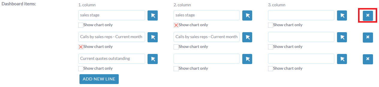 Reports Dashboard add-on for SuiteCRM company dashboard structure