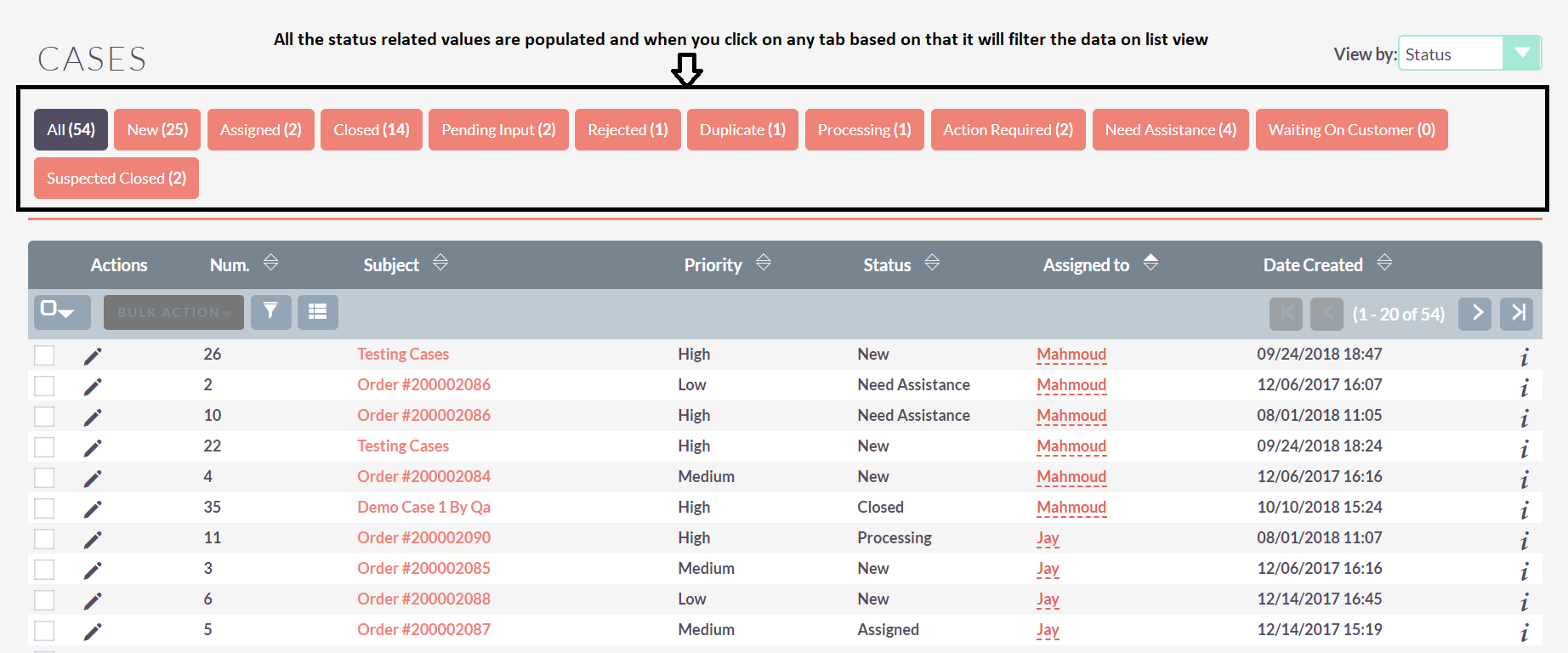 Scoreboard add-on for SuiteCRM case List View 2