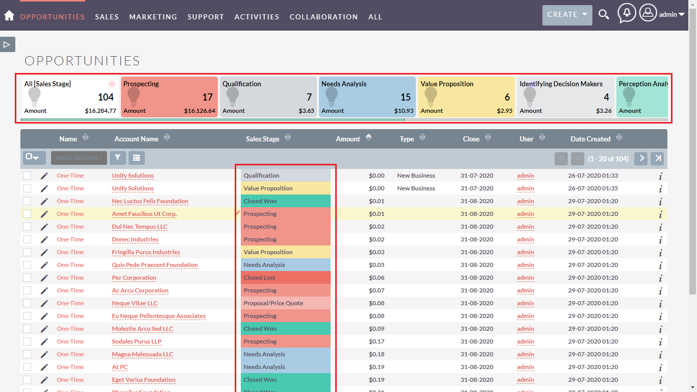 Scorecard add-on for SuiteCRM List View