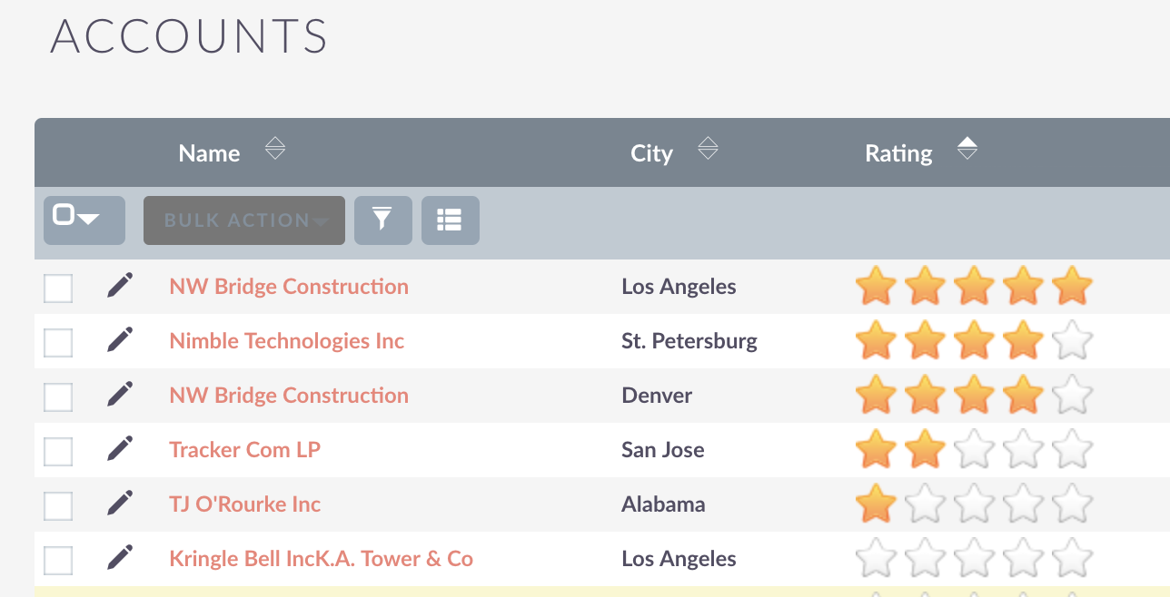 Search by Score in SuiteCRM