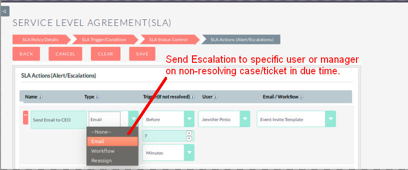 Escalation Rules