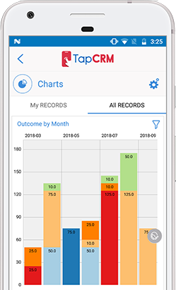 tapcrm-analytical-charts-suitecrm-mobile.png