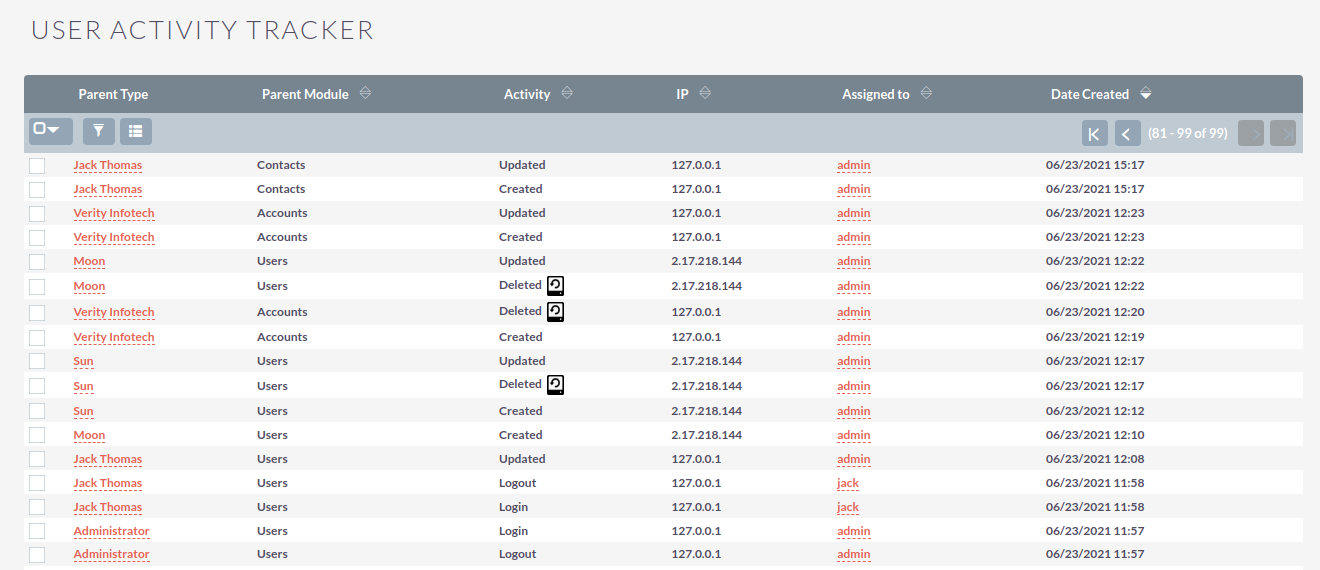 Activity Tracker add-on for SuiteCRM ListView