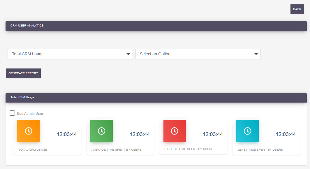 User Analytics for SuiteCRM usage report